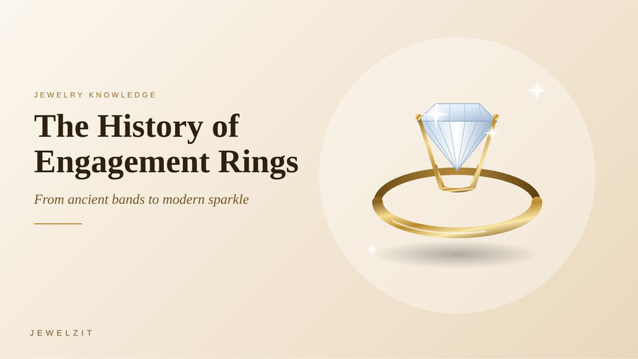 The History of Engagement Rings: From Ancient Bands to Modern Sparkle